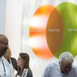 Ag exhibits museums 09