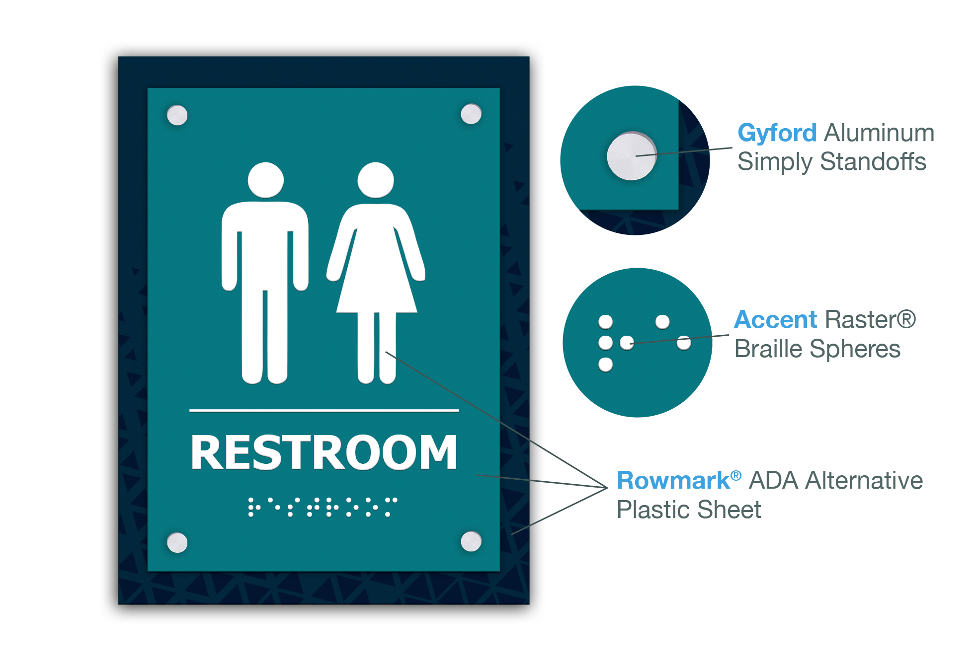 Restroom ADA sign showing Gyford standoffs, Accent Raster Braille, and Rowmark plastic sheet