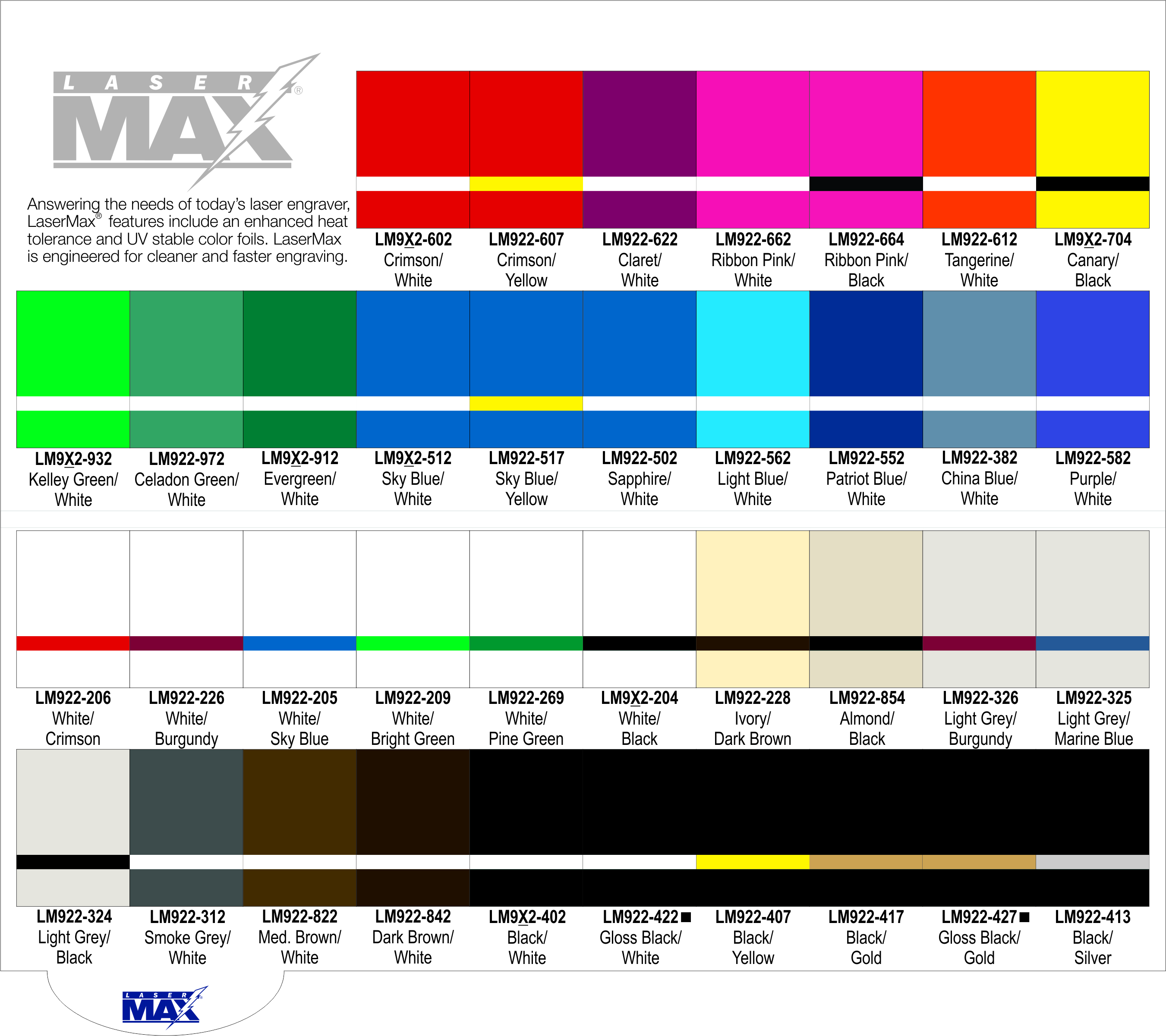 Rowmark Ada Alternative Color Chart